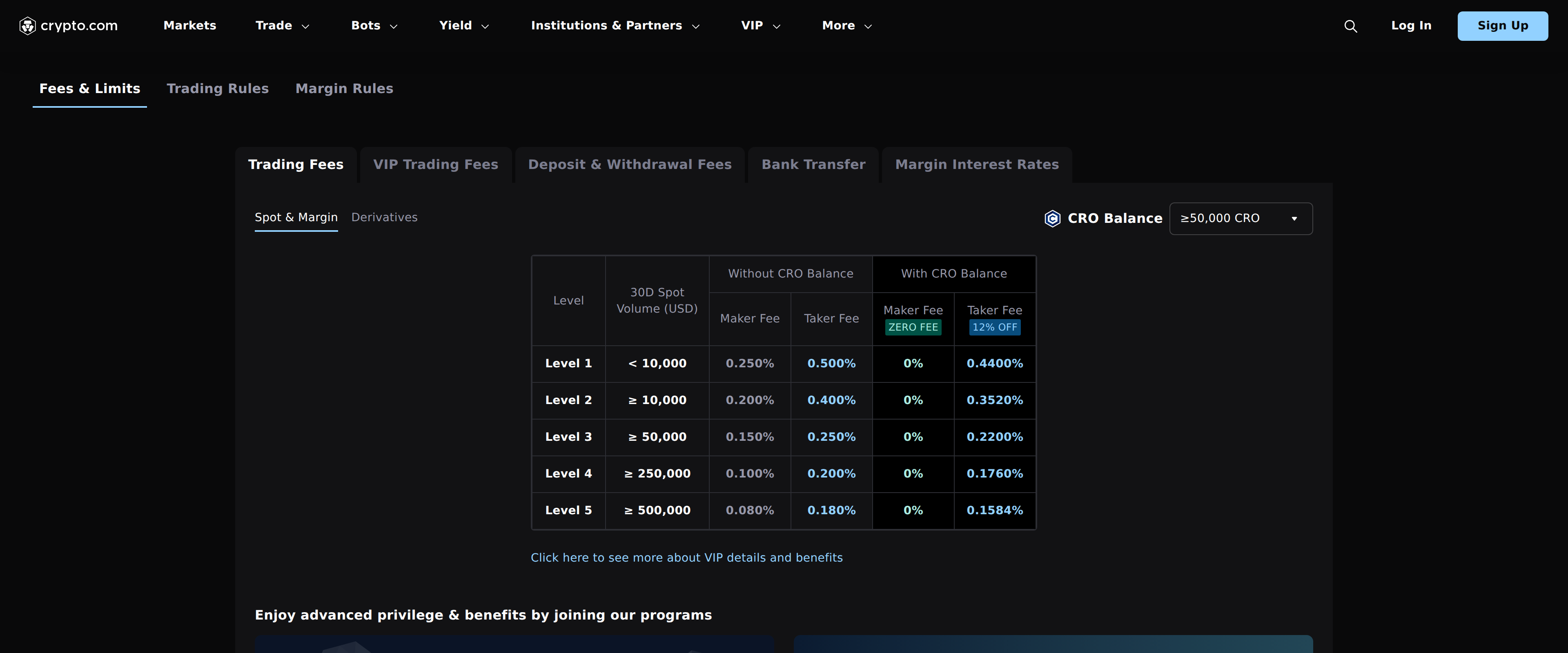 Crypto.com Exchange fee table listing Level 1 through Level 5 maker and taker rates with and without a CRO balance
